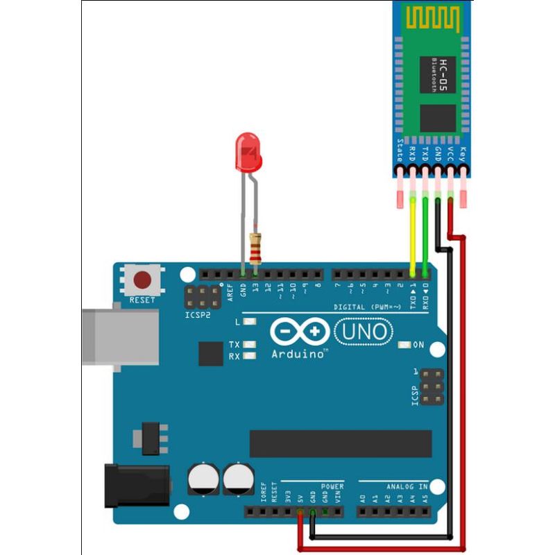 MODULES COMPATIBLE WITH ARDUINO 1665